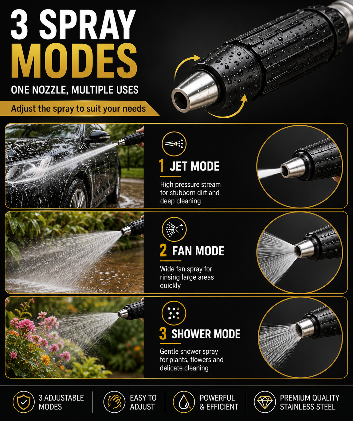 High Pressure Water Spray Nozzle – Stainless Steel Car Wash Hose
